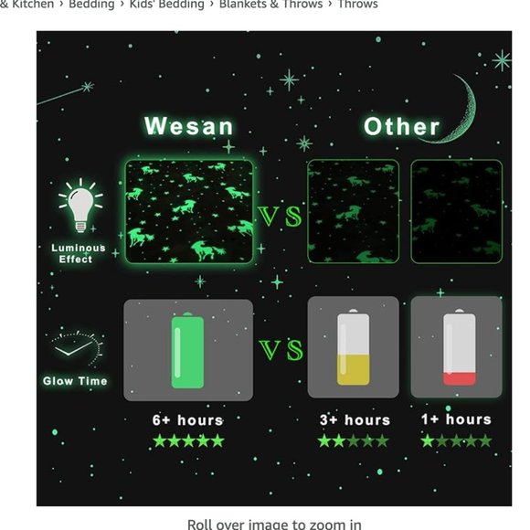 Glow in The Dark Blanket Unicorn Gifts  NEW IN PACK - Picture 6 of 7